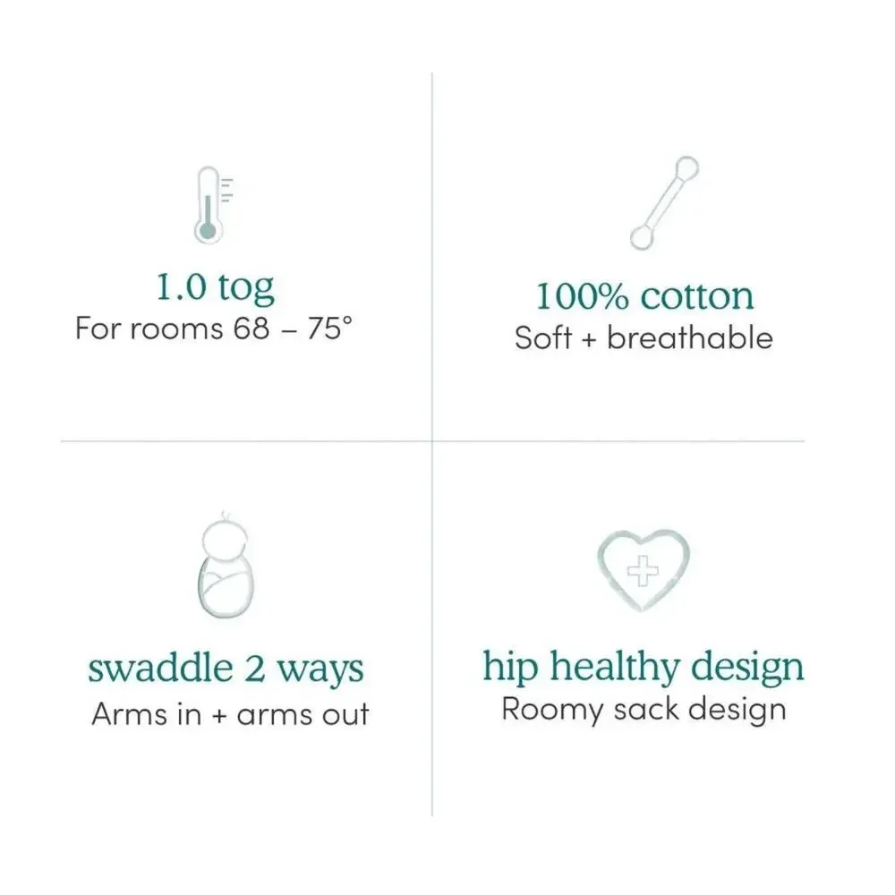 aden + anais essentials Easy Zipless Swaddle Wrap. 0-3 Months
